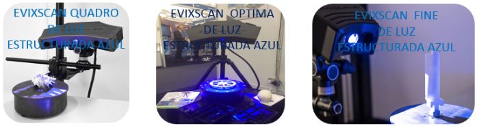 Escaner de medición dimensional